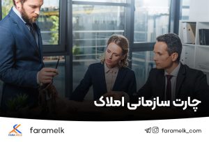 چارت سازمانی املاک-فراملک